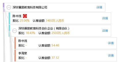 表情 深圳慧昱教育科技 工商信息 信用报告 财务报表 电话地址查询 天眼查 表情