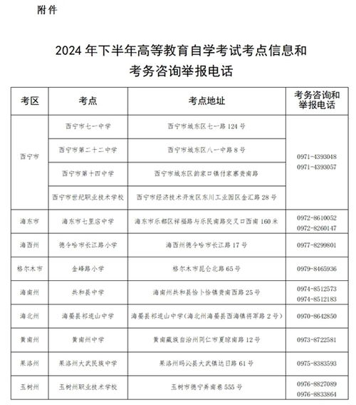 青海 2024年下半年高等教育自学考试打印准考证及考前温馨提示